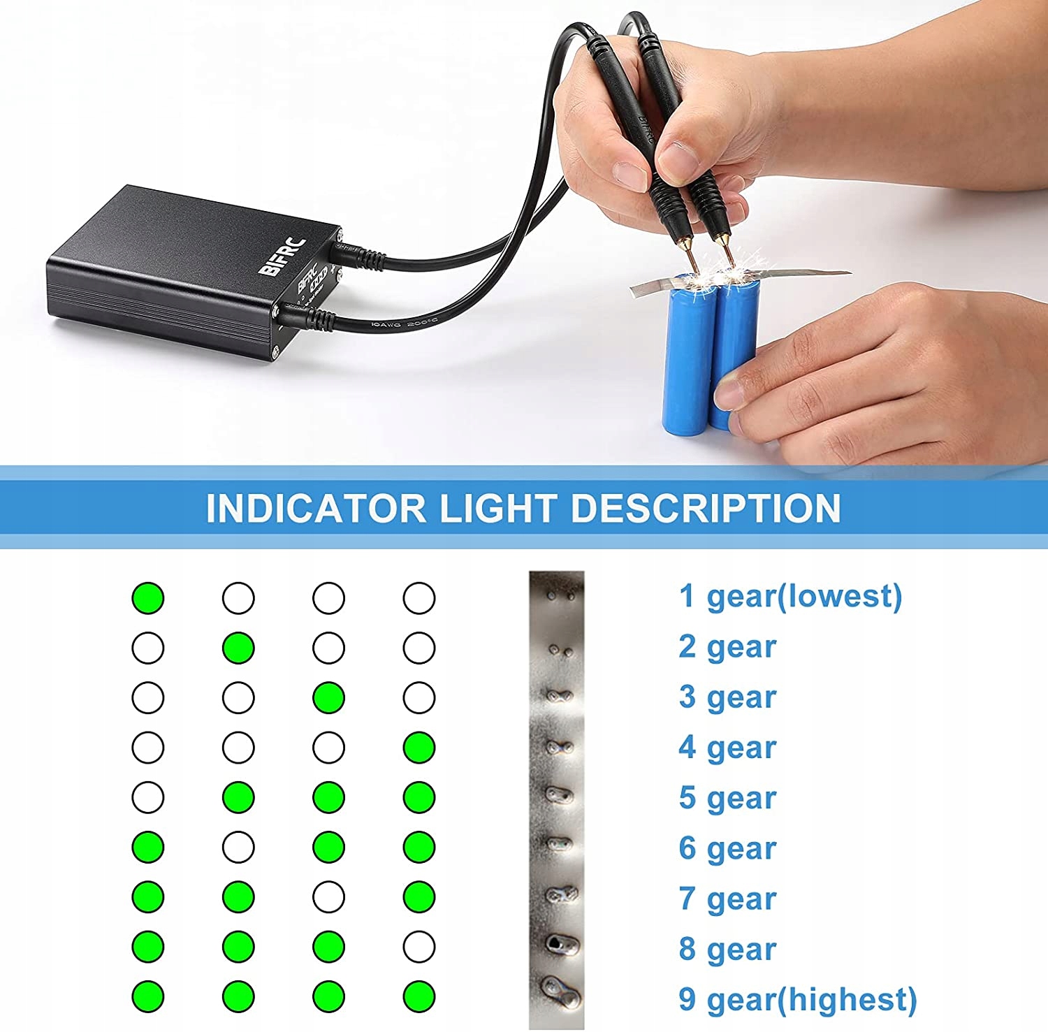 ZGRZEWARKA PUNKTOWA RĘCZNE SPAWARKA PRZENOŚNA USB Czas cyklu pracy 0%