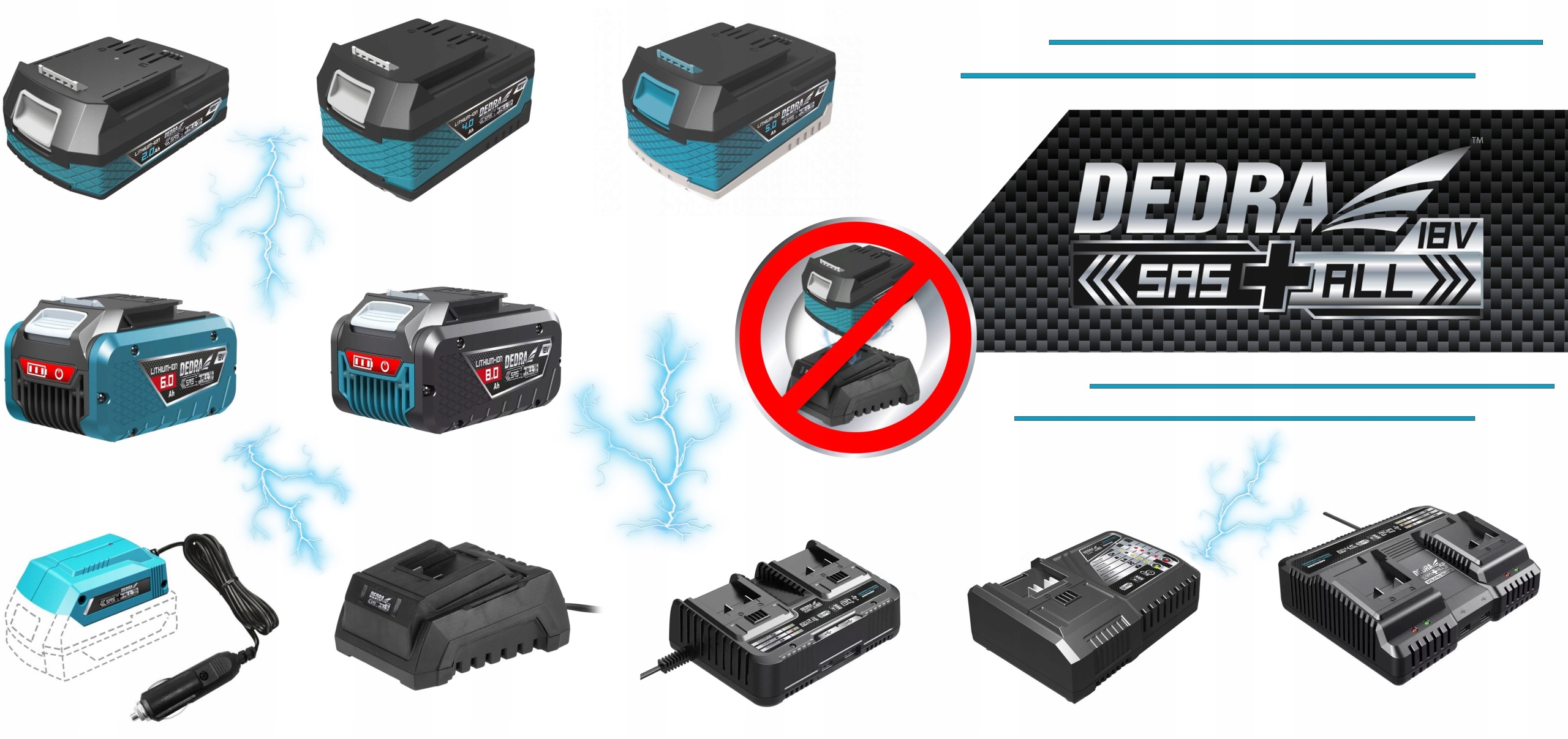 Akumulatorowy Świder Do Gleby DEDRA SAS+ALL DED7189 Marka Dedra