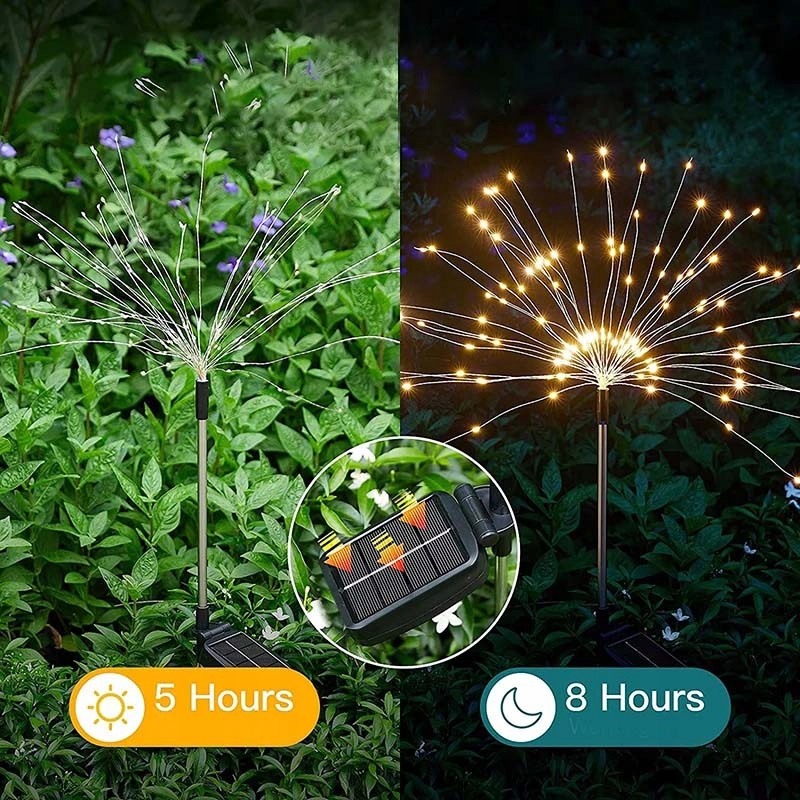 2x LAMPA SOLARNA OZDOBA OGRODOWA DMUCHAWCE 150 LED Kolor dominujący inny