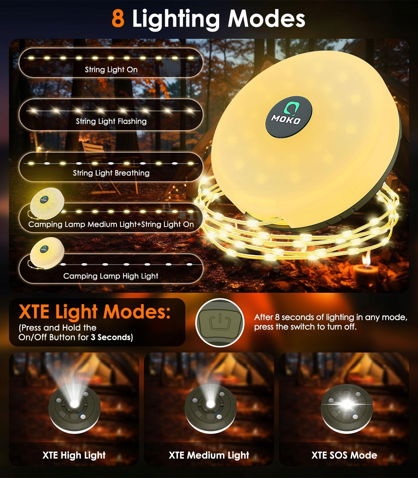 MoKo Lampa LED Campingowa 10M Wodoodporna Z 8 Trybami Oświetlenia — miniatura 3