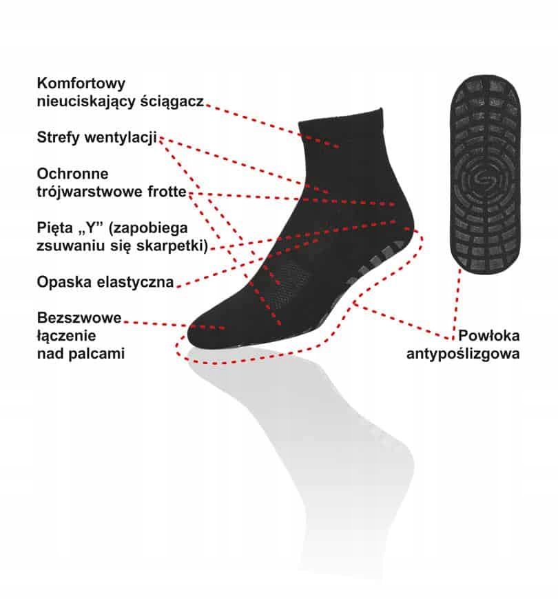 Skarpety INMOVE Gym Non Slip 38-40róż Marka InMove