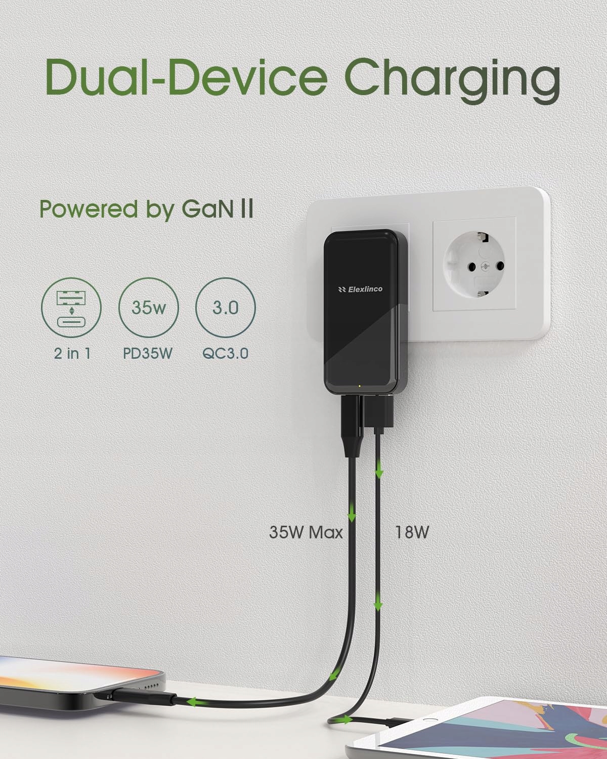 ELEXLINCO Ładowarka USB C 35W 2-Port Szybkie Ładowanie PD 30 Adapter — miniatura 2