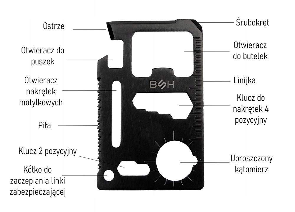 KARTA PRZEŻYCIA PRZETRWANIA MULTITOOL MT025 CZARNA Model MT-025