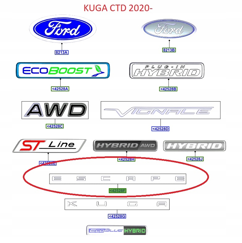 NAPIS LOGO KLAPA BAGAŻNIKA FORD KUGA ESCAPE 2020-_ 2603307 _ LJ6B-S43156-AB Numer katalogowy części 2603307