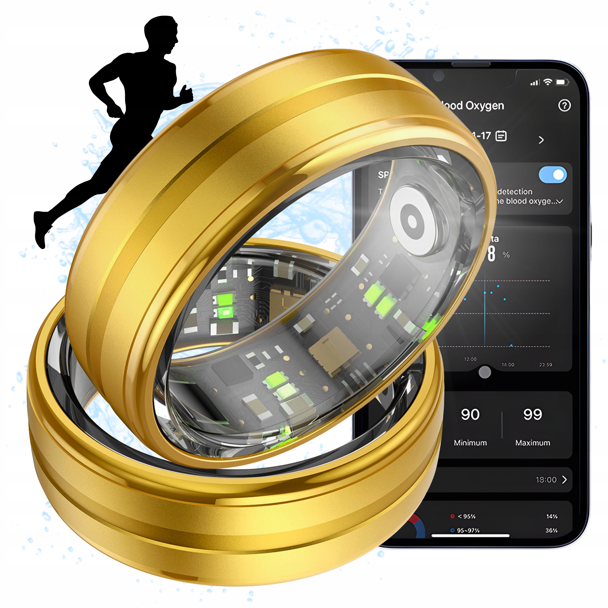 Smartring Colmi R06 18.1Mm Smart Ring Roz. 8 Pomiar Tętna Snu 5ATM