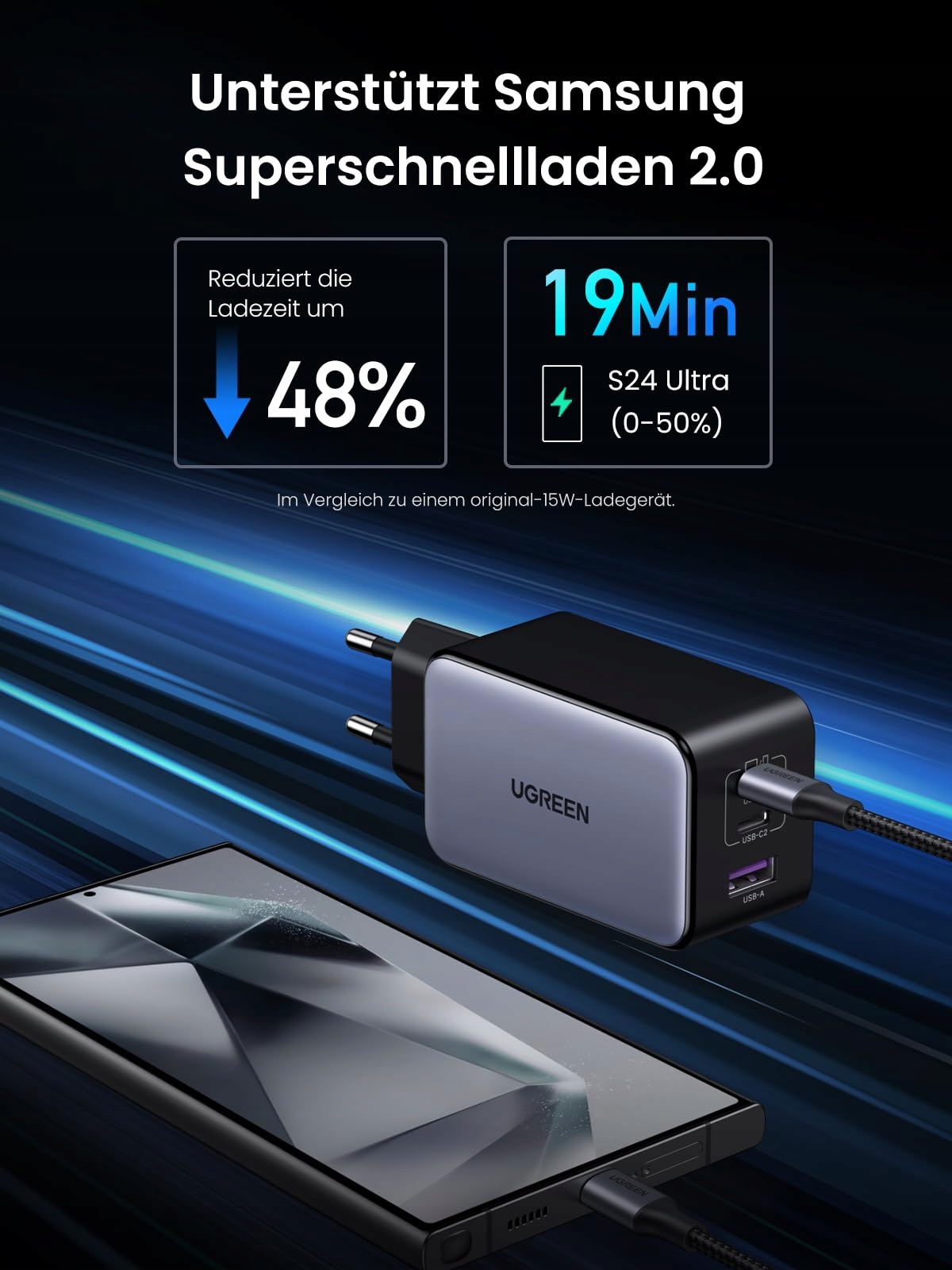 UGREEN Nexode X ładowarka USB C, 100 W, mini GaN Charger, 3-portowy — miniatura 6