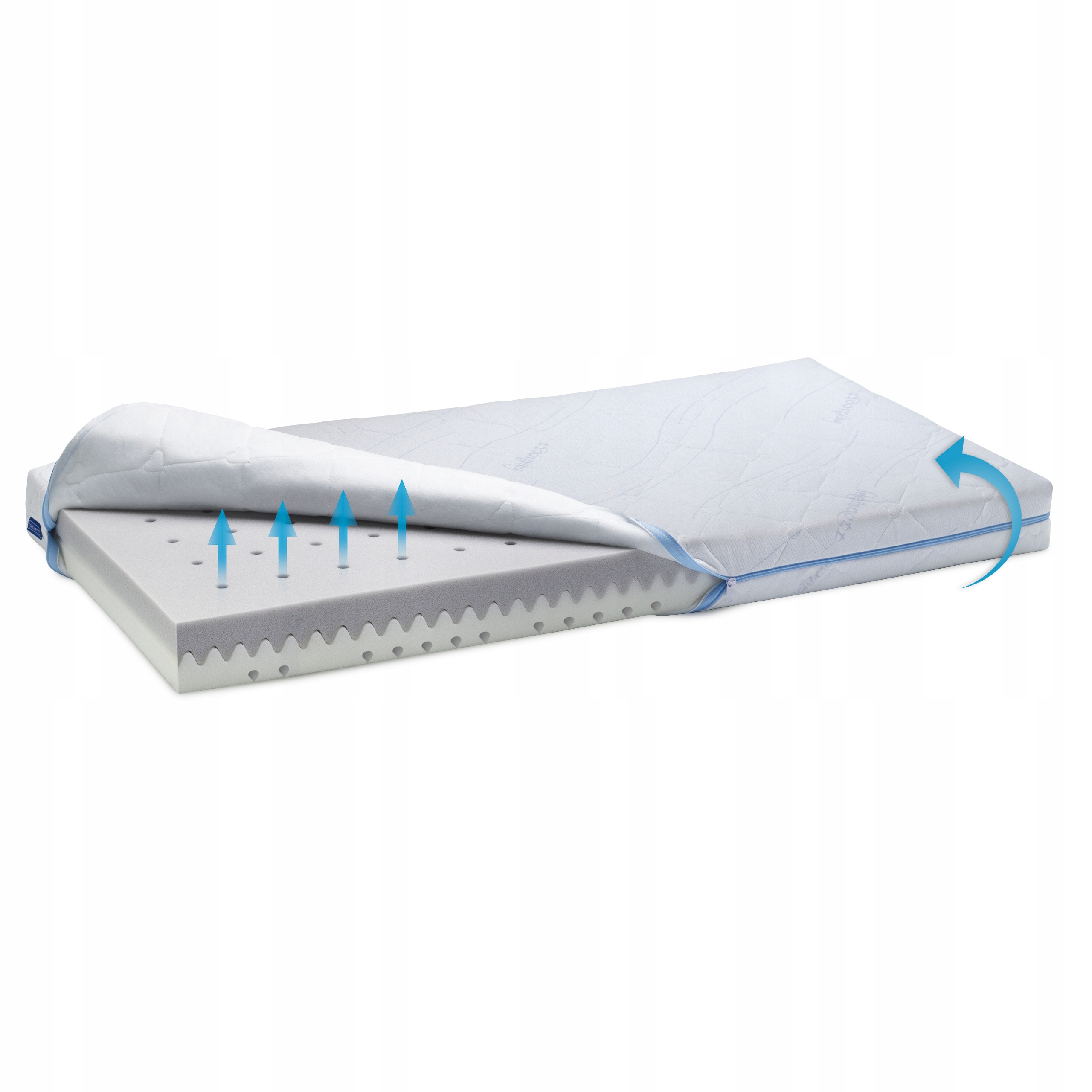 

Materac Dziecięcy Piankowy Duo HR30 90x200x12cm