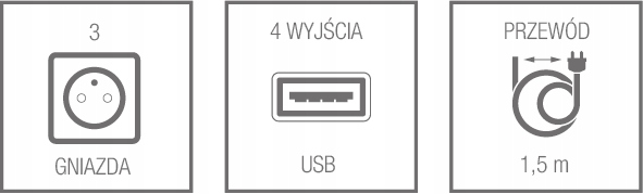 PRZEDŁUŻACZ LISTWA ZASILAJĄCA 4x USB 3 GNIAZDA 1,5m SMART KOSTKA Huslog Typ listwowy