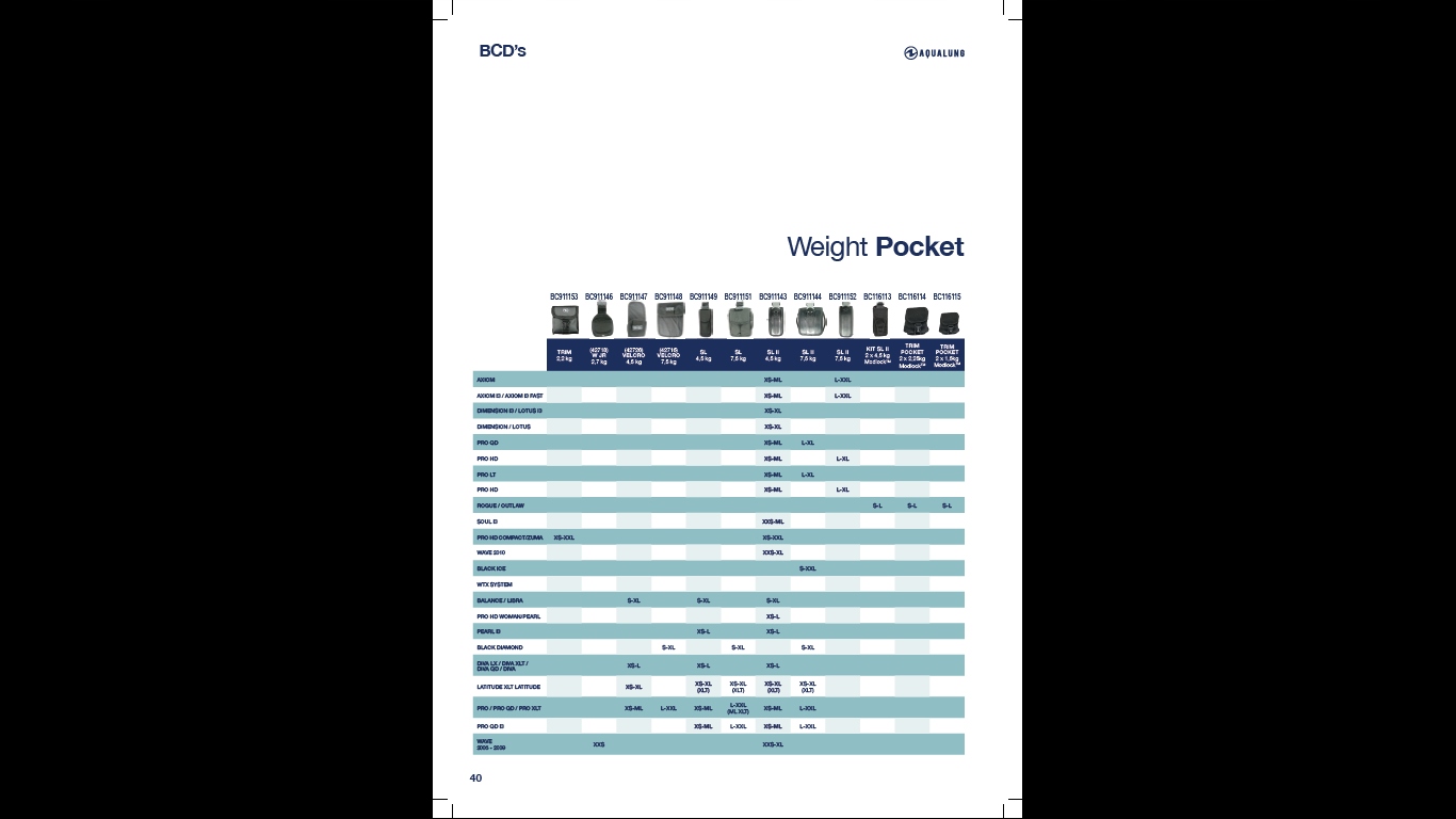 Jacket Aqualung Pro HD, Rozmiar: XS Model Pro HD