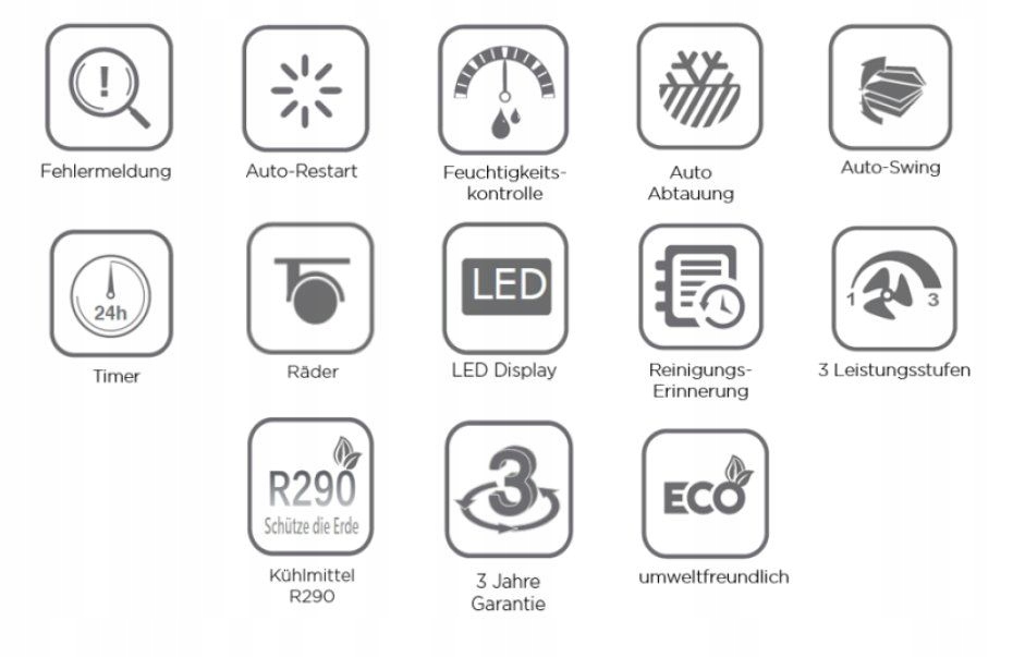 OSUSZACZ POWIETRZA MDDF-20DEN7 Model MDDF-20DEN7-WF