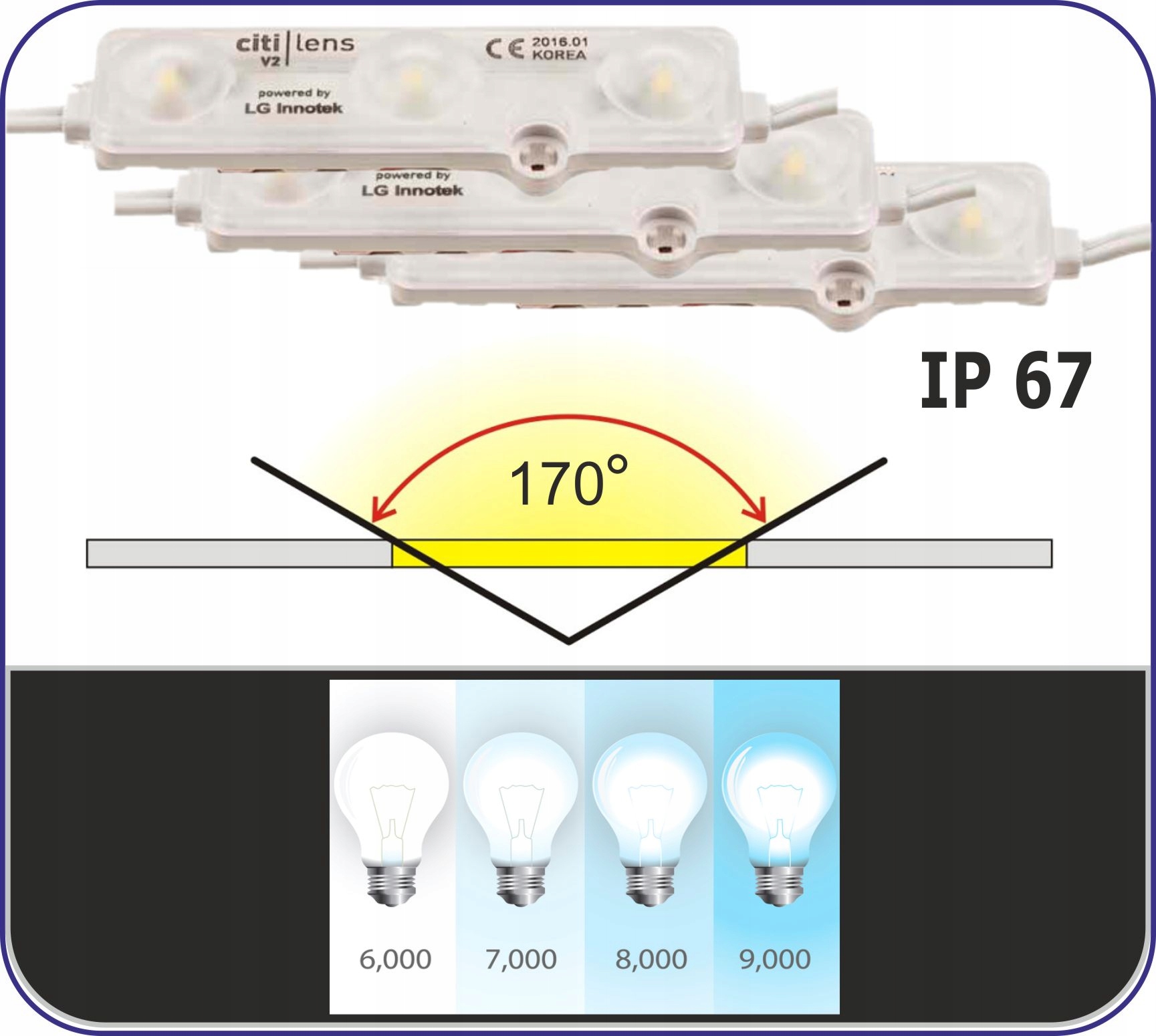 Kaseton reklamowy 250x50 LED 24/h Rodzaj jednostronny