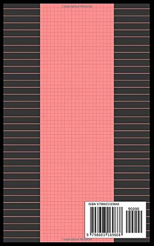 Ramm, Megan G. What The F?*K Is My Password Internet Address and Password L Język publikacji angielski