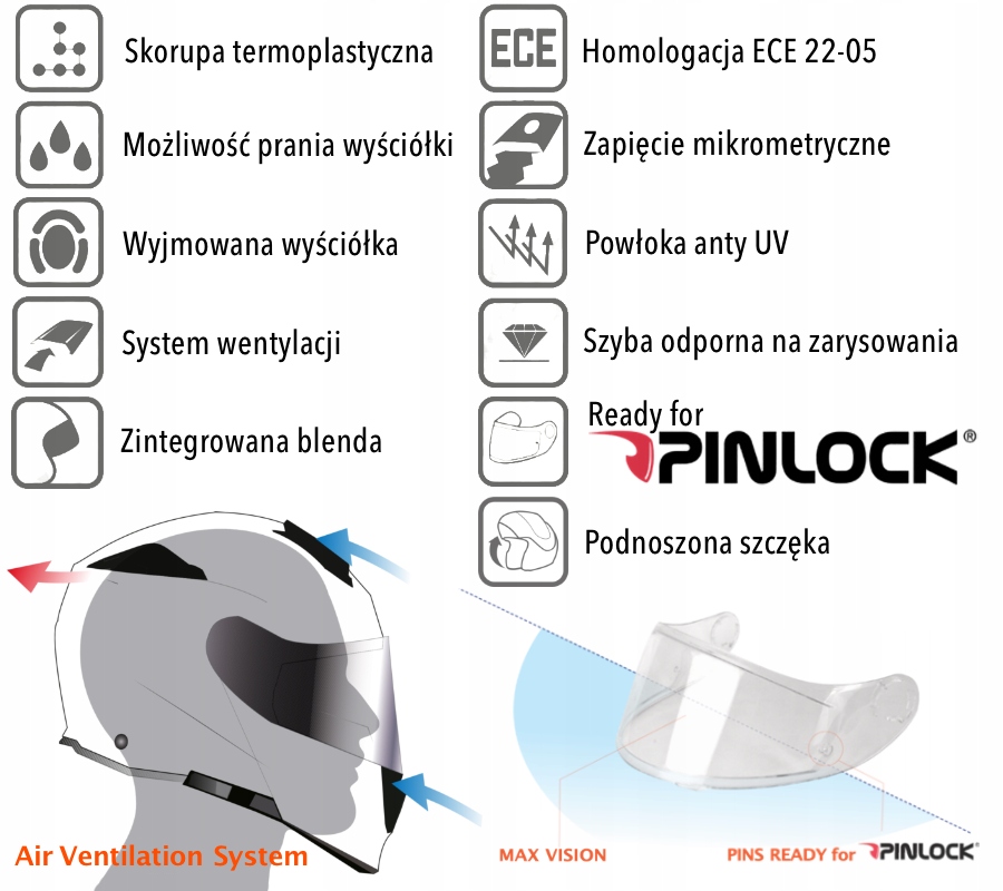 Kask ORIGINE DELTA BASIC SOLID white gloss M EAN (GTIN) 8050038566896