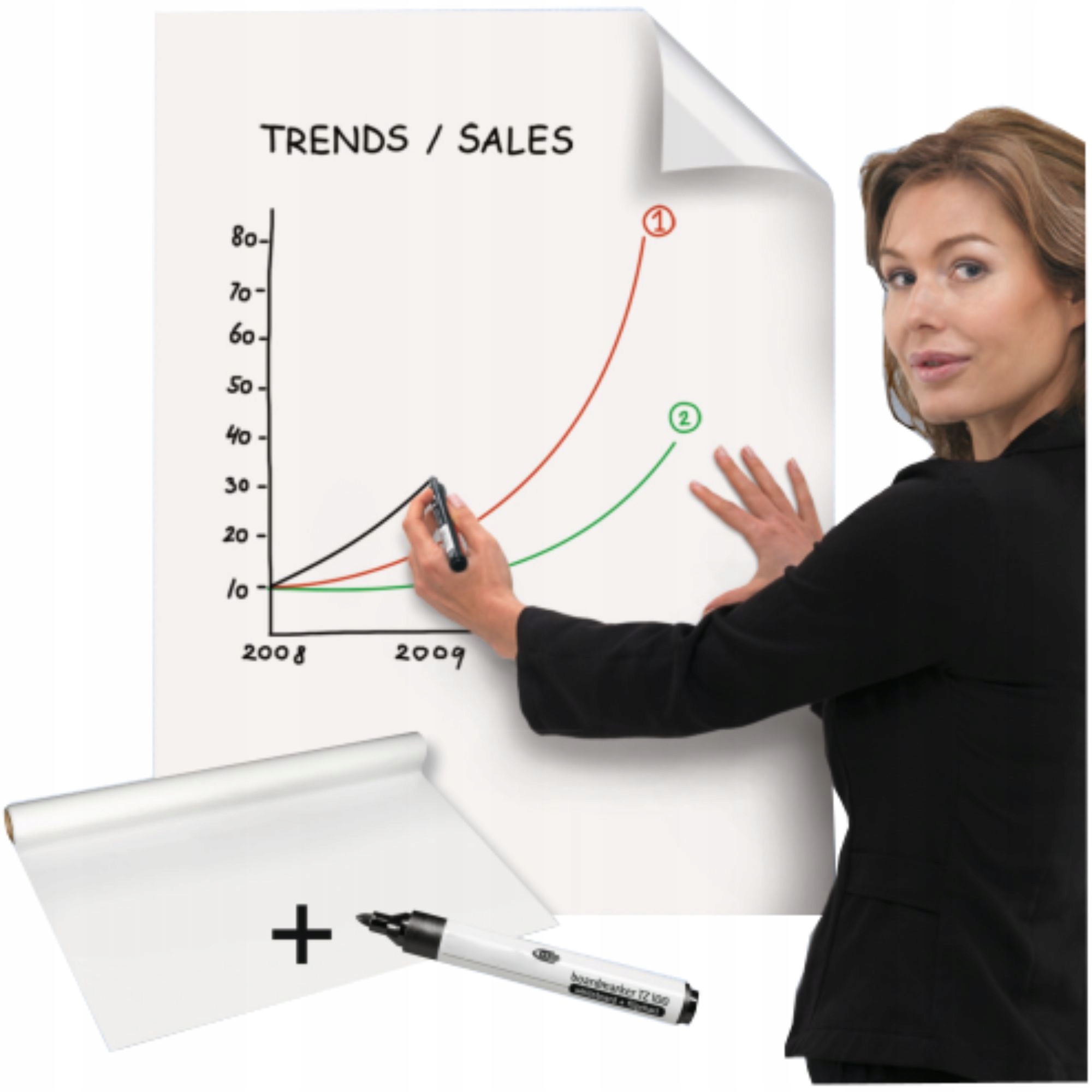 

Folia Samoprzylepna Do Pisania Flipczart Tablica