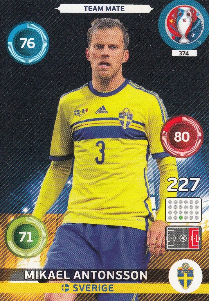 Uefa Euro 2016 Team Mate Mikael Antonsson 374