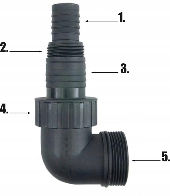 POMPA ZATAPIALNA DO WODY BRUDNEJ CZYSTEJ 900W Waga produktu z opakowaniem jednostkowym 5.55 kg