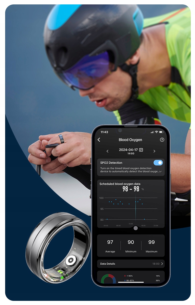 INTELIGENTNY PIERŚCIONEK SMARTRING PULS TLEN STRES RYTM HRV SPORT KROKI SEN Kompatybilność systemowa Android iOS