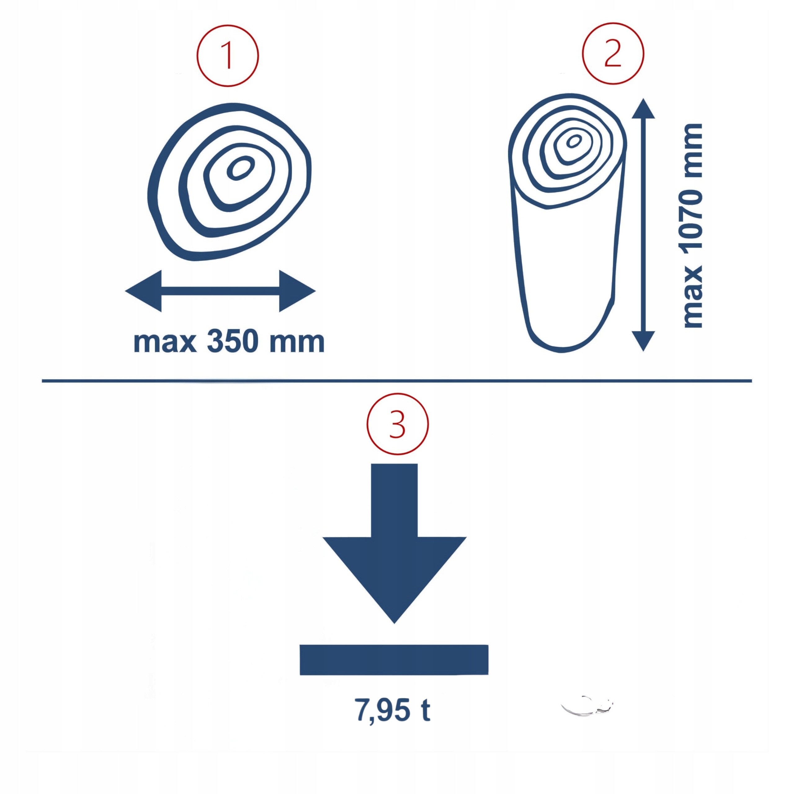 Łuparka do Drewna Hydrauliczna Pionowa Scheppach Compact 8T 3500 W 400 V Maksymalna siła nacisku 8 t