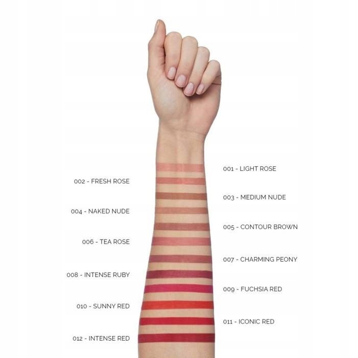 PUPA Milano Vamp! Kredka do ust 012 Intense Red Marka Pupa