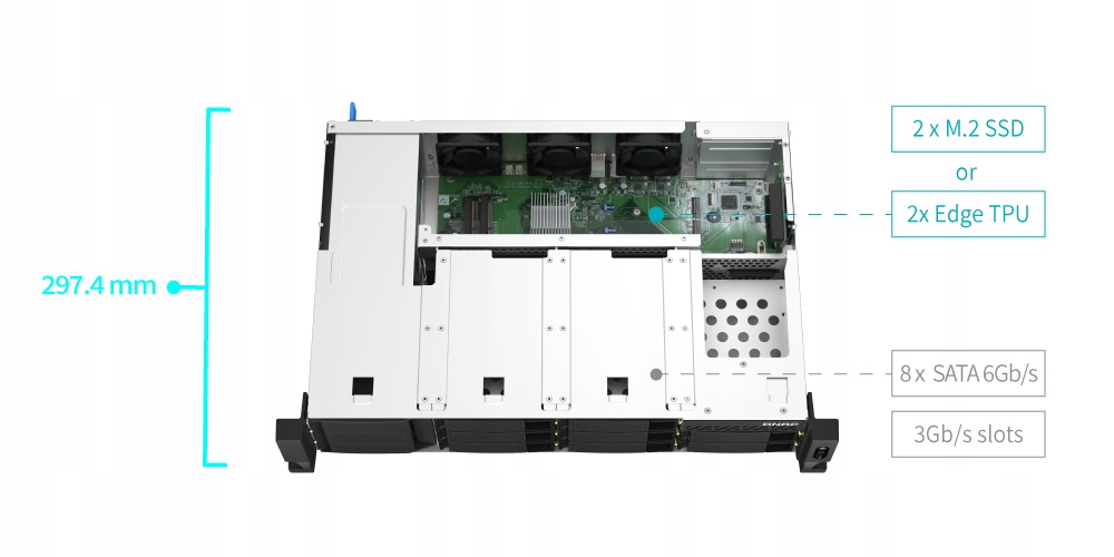 Serwer plików NAS QNAP TS-873AeU-4G 32GB RAM AMD Wielkość pamięci RAM 32 GB