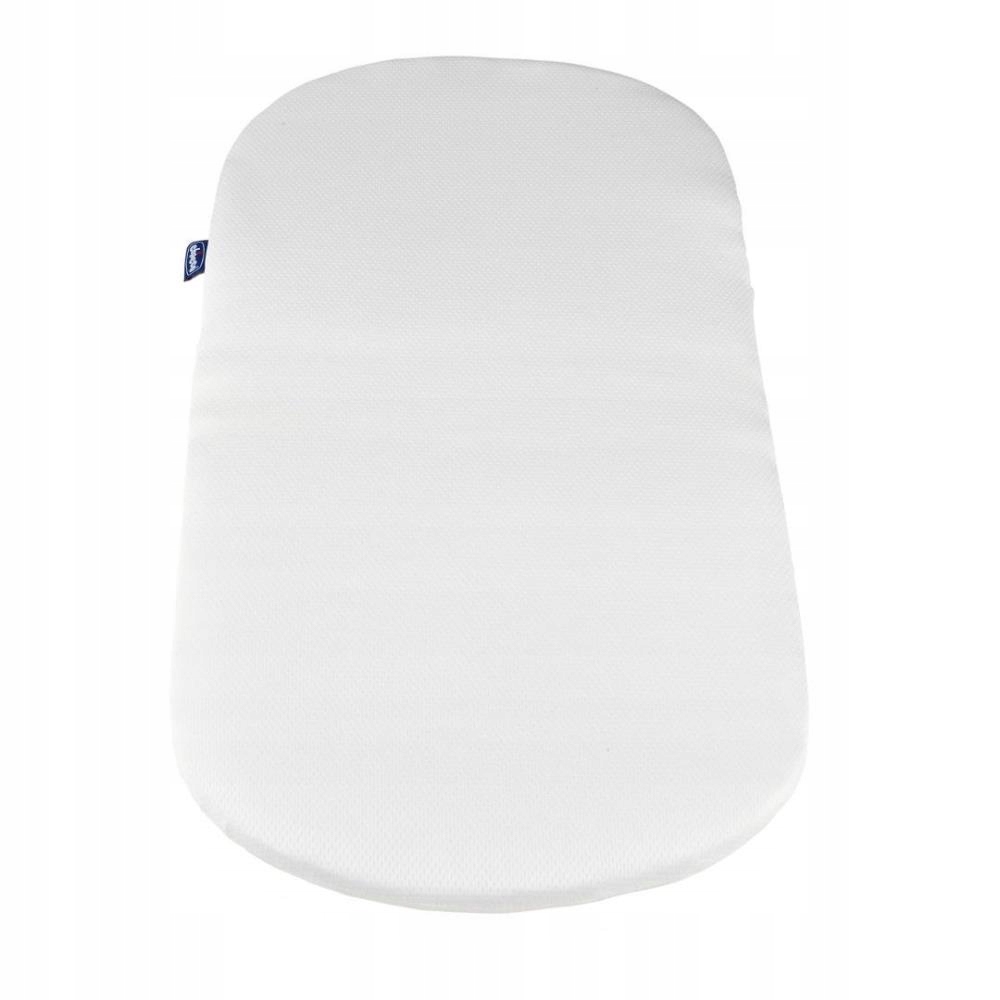 Matrace 4V1 White