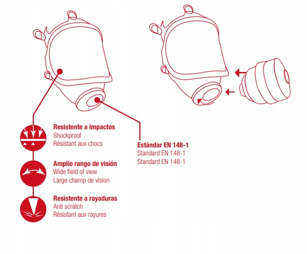 Filtropochłaniacz A2B2E2K2P3 CLIMAX 725 GWINT Model ABEK2P3