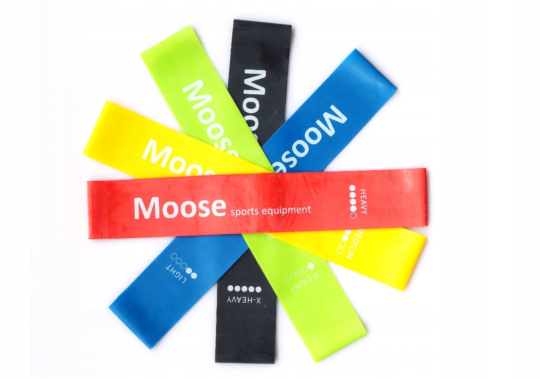 

Zestaw Gum Oporowych Do Ćwiczeń Mini Band Fitness