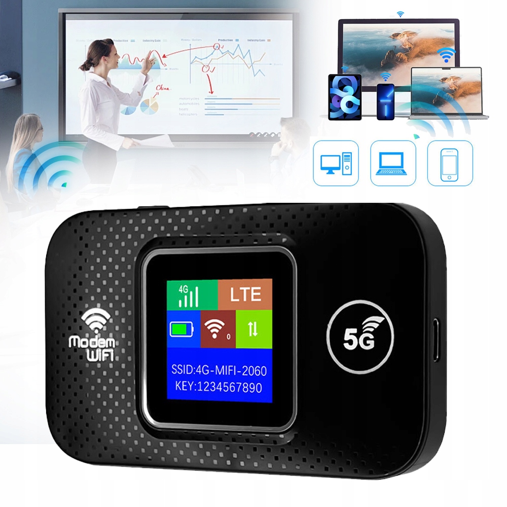 Kieszonkowy 4G Wifi, Mobilny Router Wi-fi, Podróżny Hotspot Wifi Router
