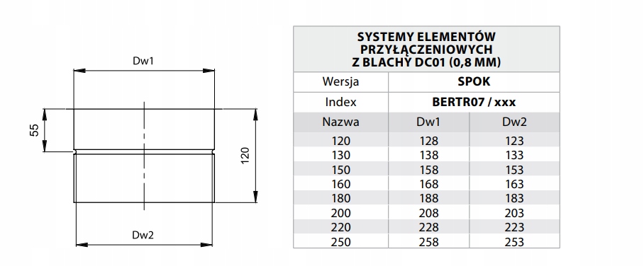 WKŁADKA SPALINOWA WPINKA DO KOMINA FI 120 CZARNA Marka Andrex
