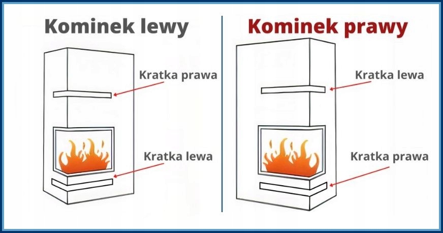 Kratka narożna Ventlab 500x300/70 czarna z ramką Materiał wykonania stal nierdzewna