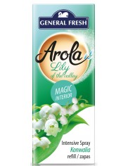 

General Fresh Magiczna Szyszka Konwalia 40 ml