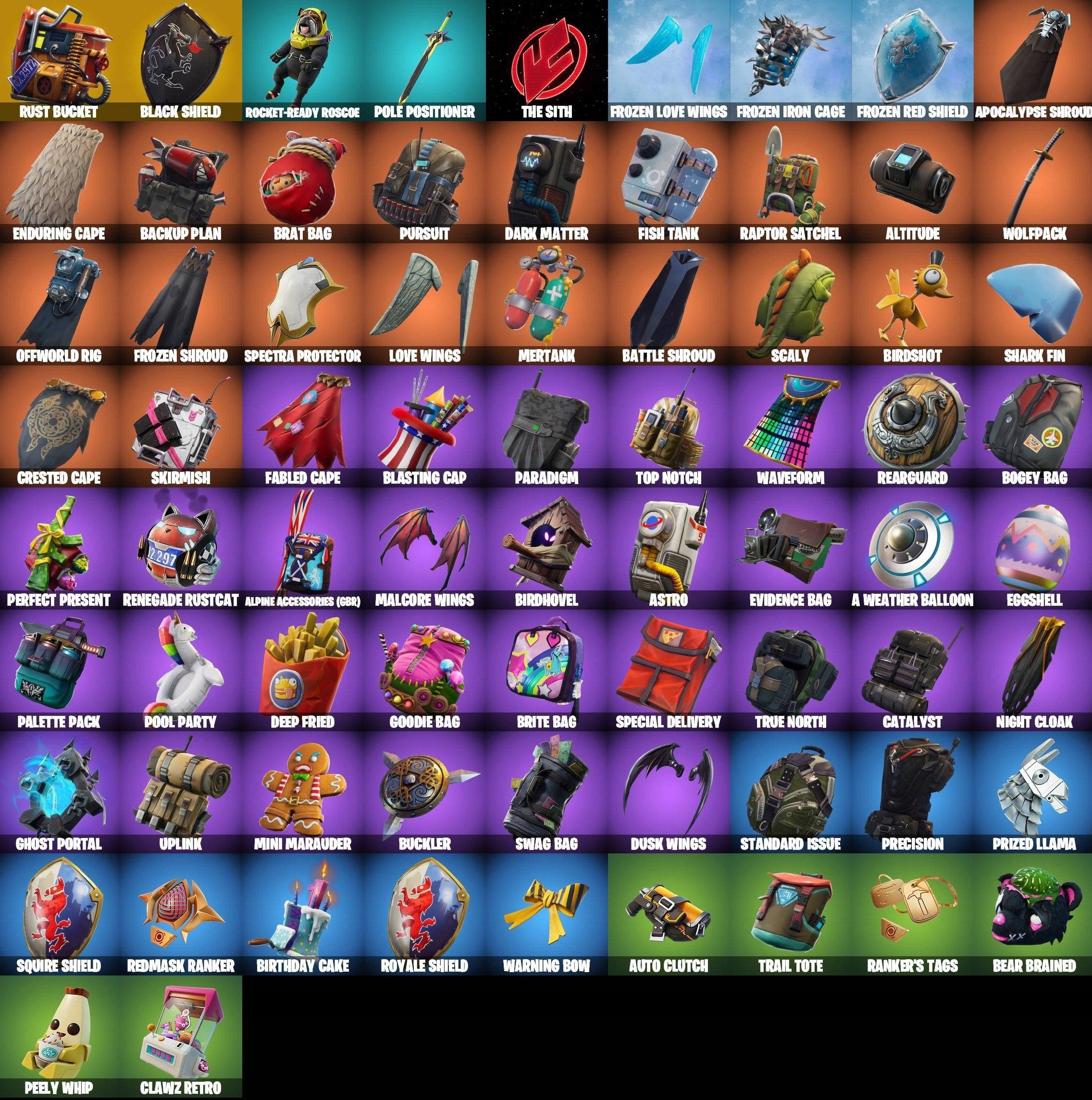 KONTO FORTNITE CZARNY RYCERZ OG SKULL GHOUL TROOPER RENEGADE RAIDER MAKO Platforma PC