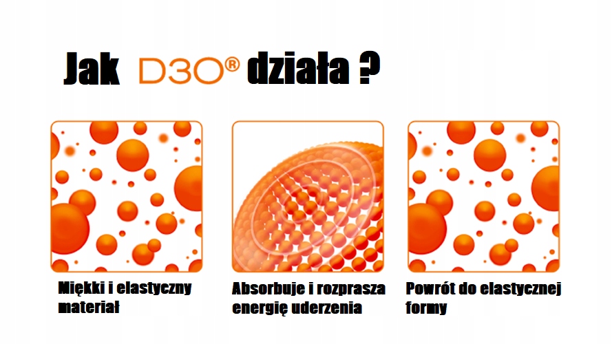 SCOTT Kurtka Dualraid Dryo POSZERZONA Blue Grey Niebieska Szara D2XL Cechy dodatkowe membrana