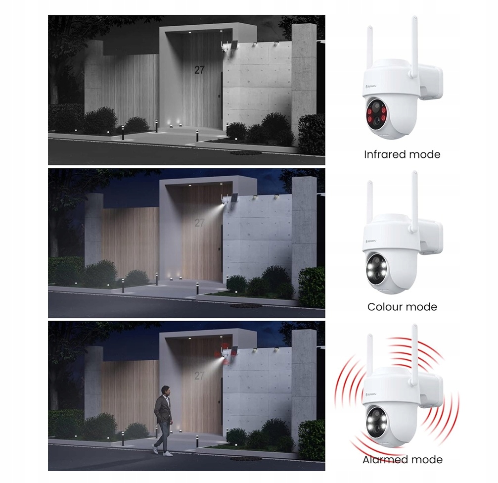 GALAYOU INTELIGENTNA KAMERA ZEWNĘTRZNA Z PANELEM SOALRNYM 2K ALEXA — miniatura 8