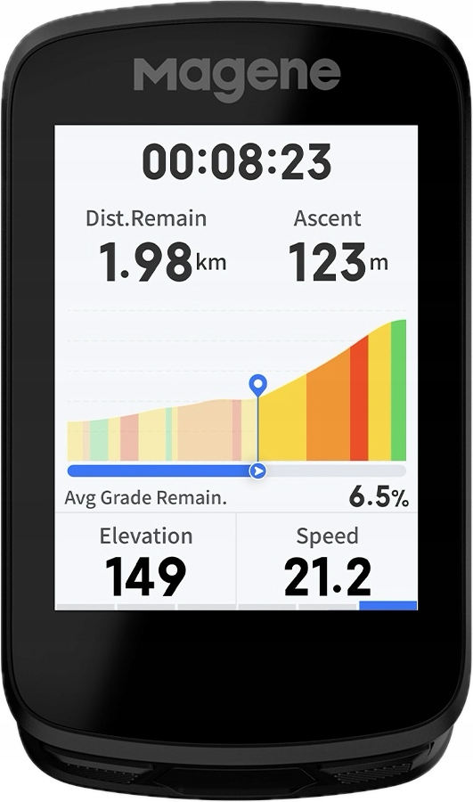 Počítač Bluetooth navigace, dotyková obrazovka Ant+ polština