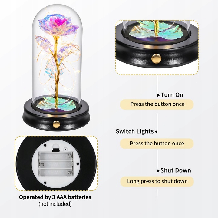 IDEALNY PREZENT WALENTYNKOWY WIECZNA RÓŻA + GRATIS Szerokość poduszki 10 cm