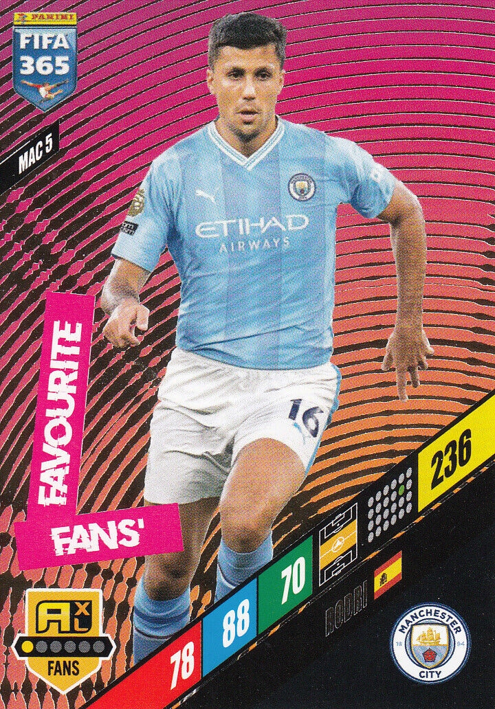 Fifa 365 2024 Fans' Favourite Rodri Mac 5
