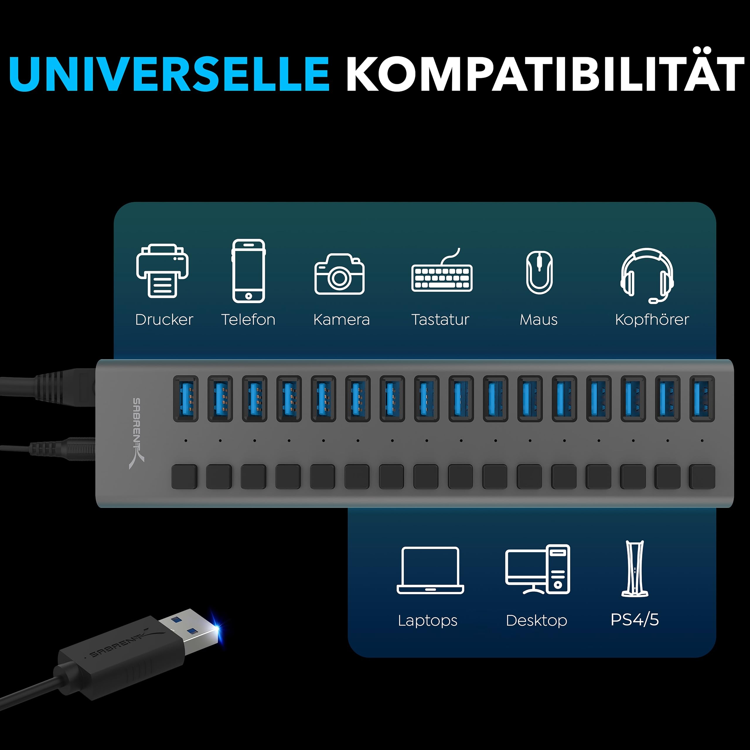 SABRENT 2w1 Ładowarka USB i Hub 90W Stacja Ładowania USB Hub z Włącznikiem — miniatura 4
