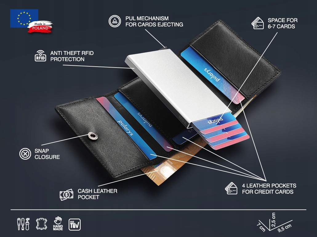 Rfid peněženka Colorado Insider line