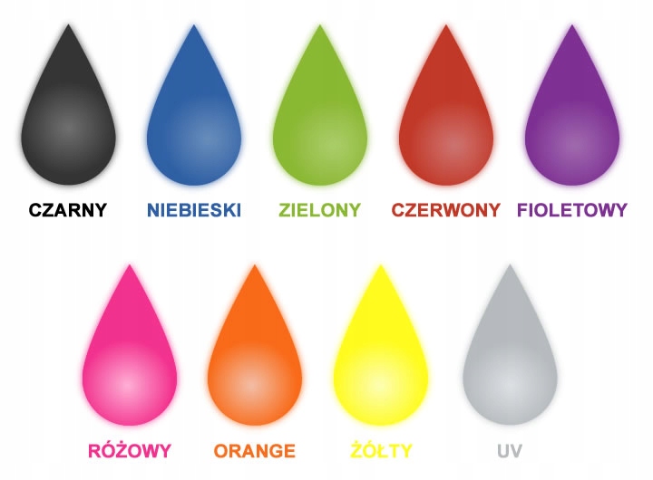 PIECZĄTKA ECO GRAFITOWA NOMO 3 1/2-6 wersów Marka Modico