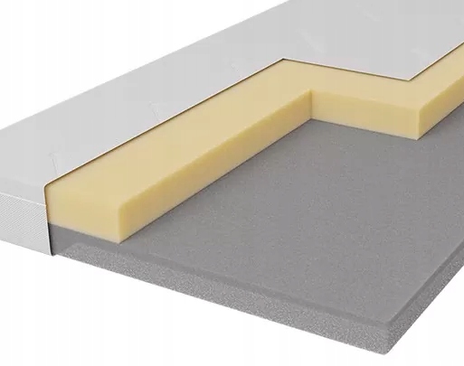 

Materac Foam Royal Med Medico 140x200 Climatherm