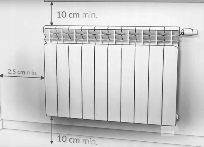 KFA GRZEJNIK ALUMINIOWY G500 BOCZNY BIAŁY 15el. 572x1200 Kod producenta G500
