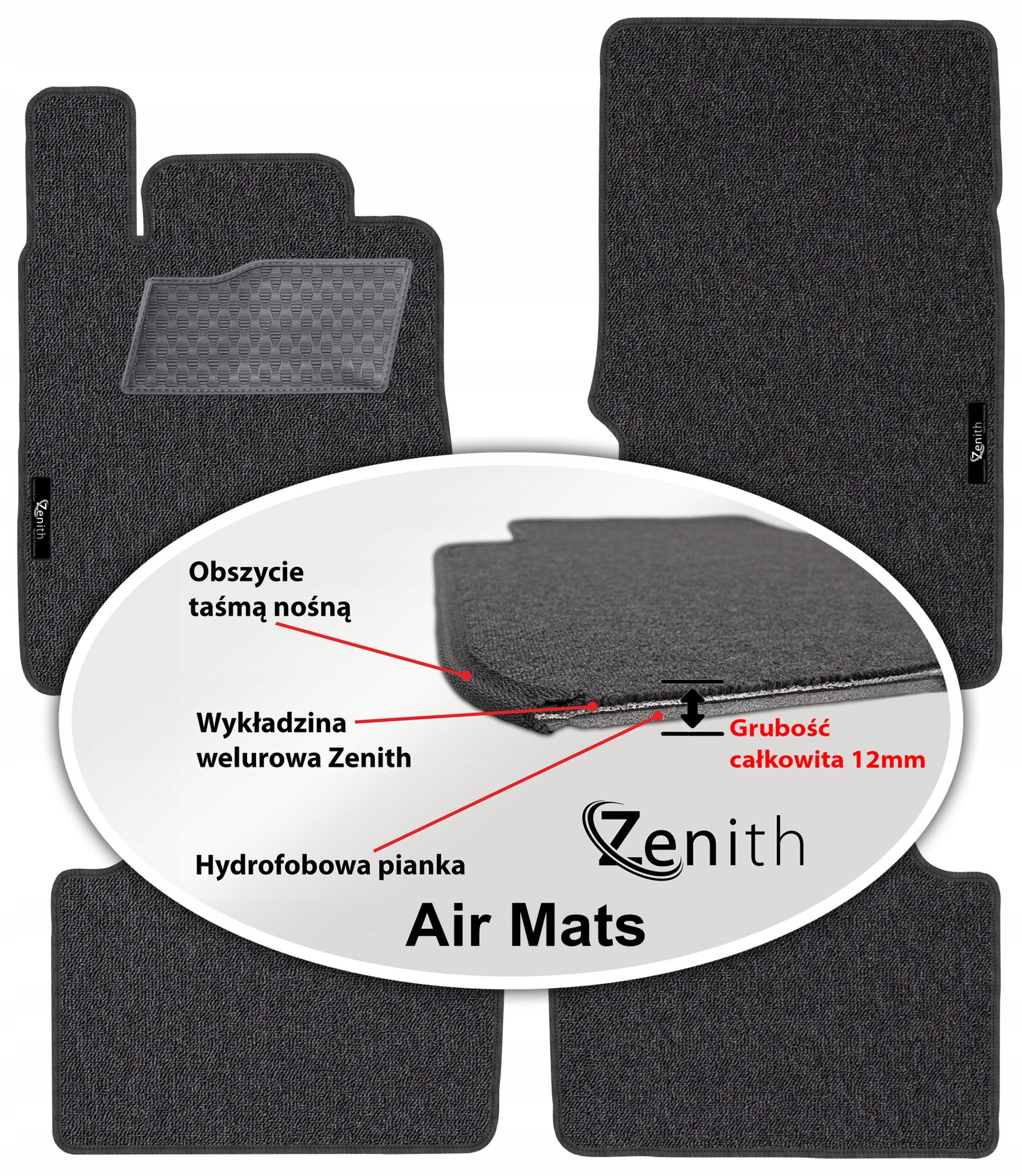 Alfa Romeo Giulia 2014 Velúrové koberčeky do auta Zenith Air Mats
