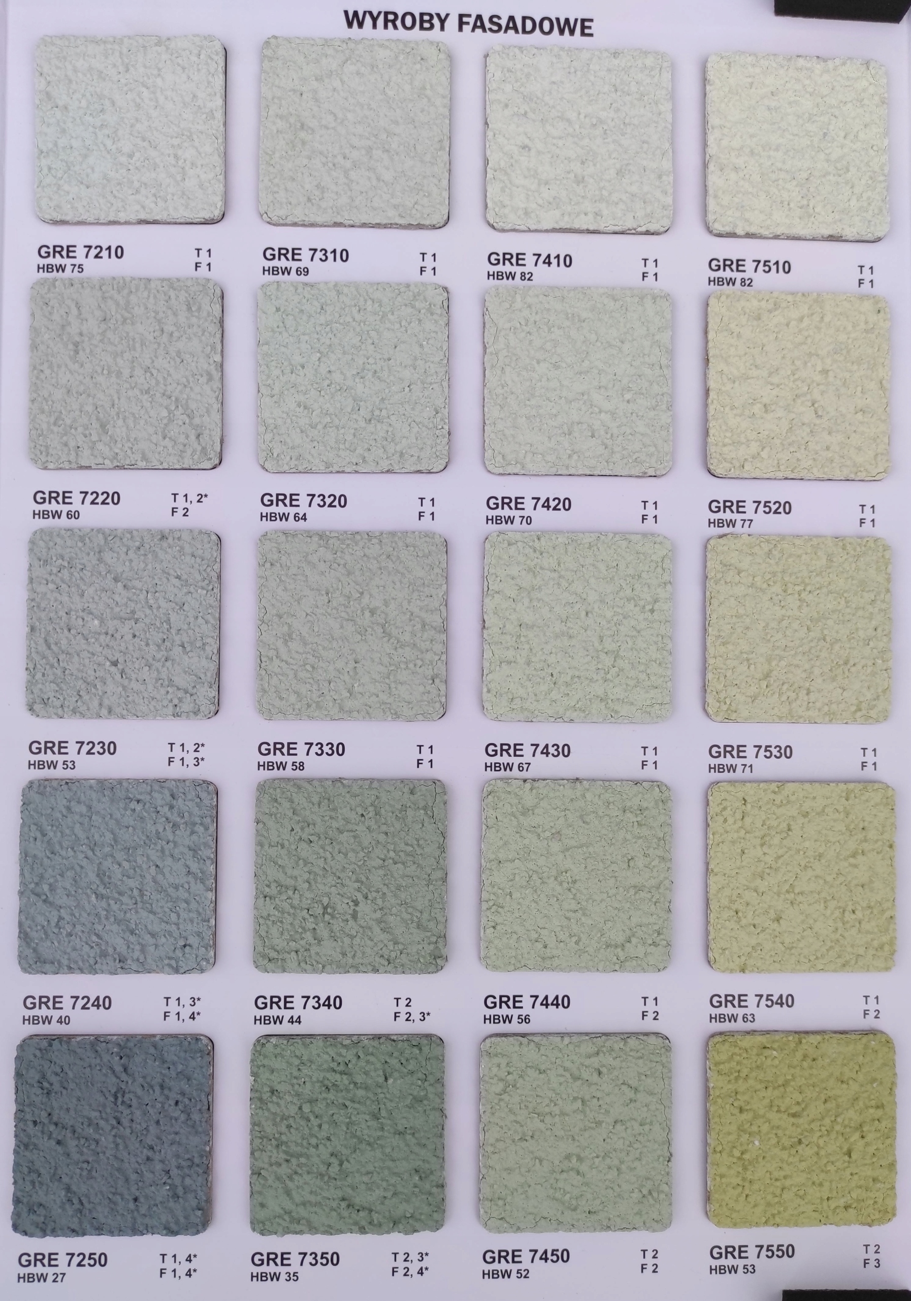 Farba fasadowa silikonowa Greinplast FX 10l Typ farba silikonowa