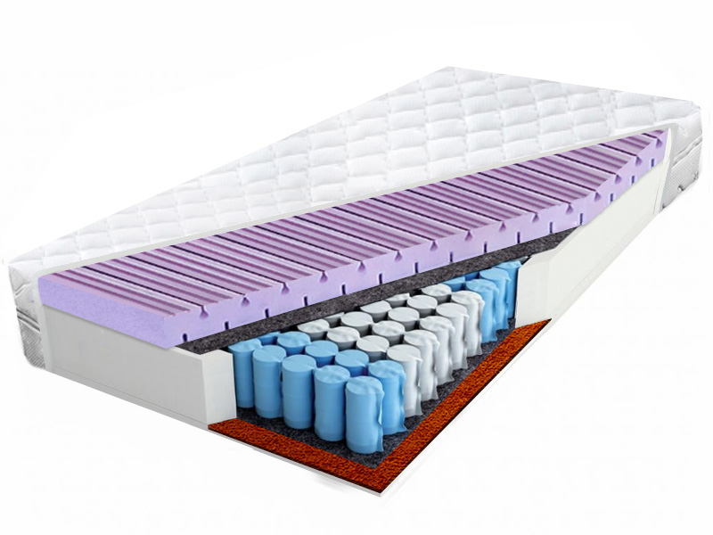 Masážny taštičkový matrac 180 x 190 cm, zónový, 24 cm