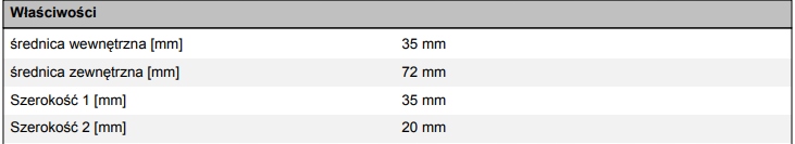 ŁOŻYSKO P35BVV07X PFI Numer katalogowy części P35BVV07X
