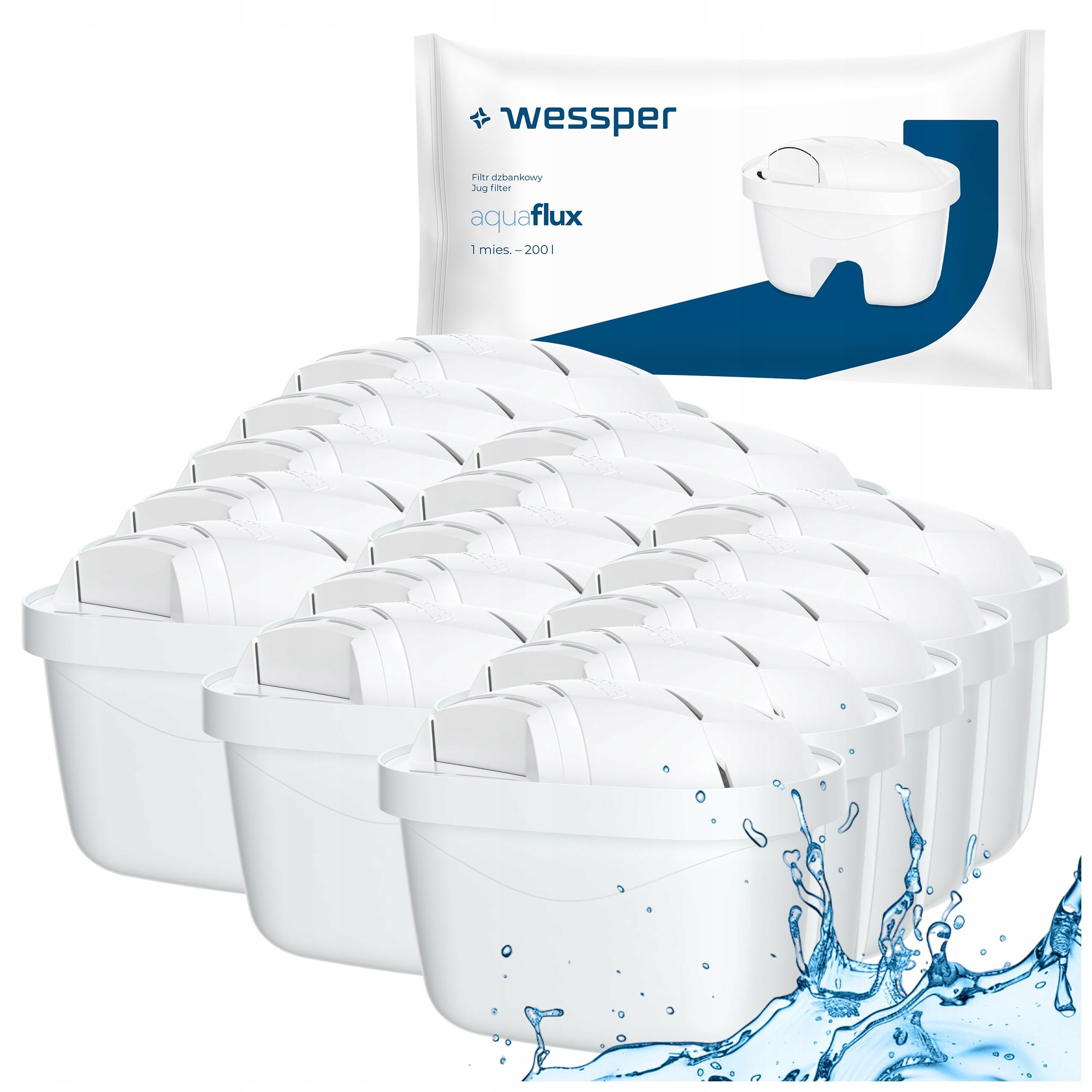 Wessper Aquaflux filtr do filtrační konvice Laica náhradní Biflux 15x