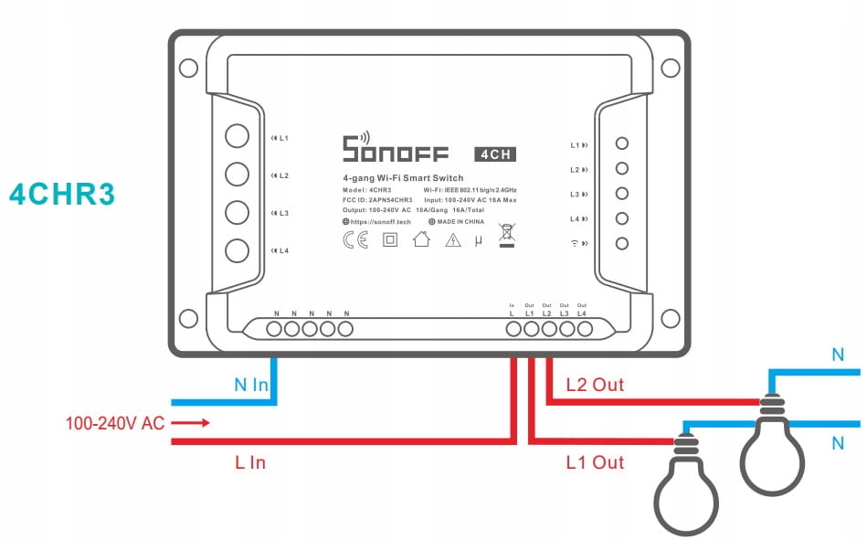 Sonoff 4CH R3 4 kanałowy przełącznik WiFi eWeLink Rodzaj sterownik