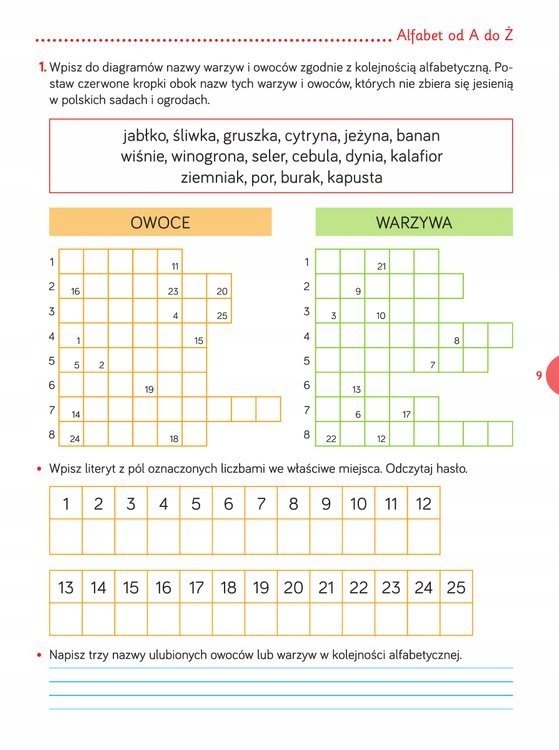 Ja i Moja Szkoła Na Nowo Czytam i Piszę Klasa 2 Rok wydania 2018