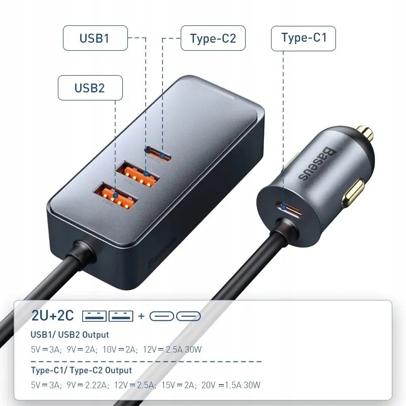 Ładowarka Samochodowa Baseus 120W 2 x USB C + 2 x USB A 4 x 30W 2U+2C EAN (GTIN) 6953156206670